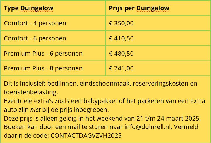 Duinrell